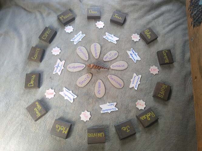 264875642_979981949392528_8524542057215075329_n